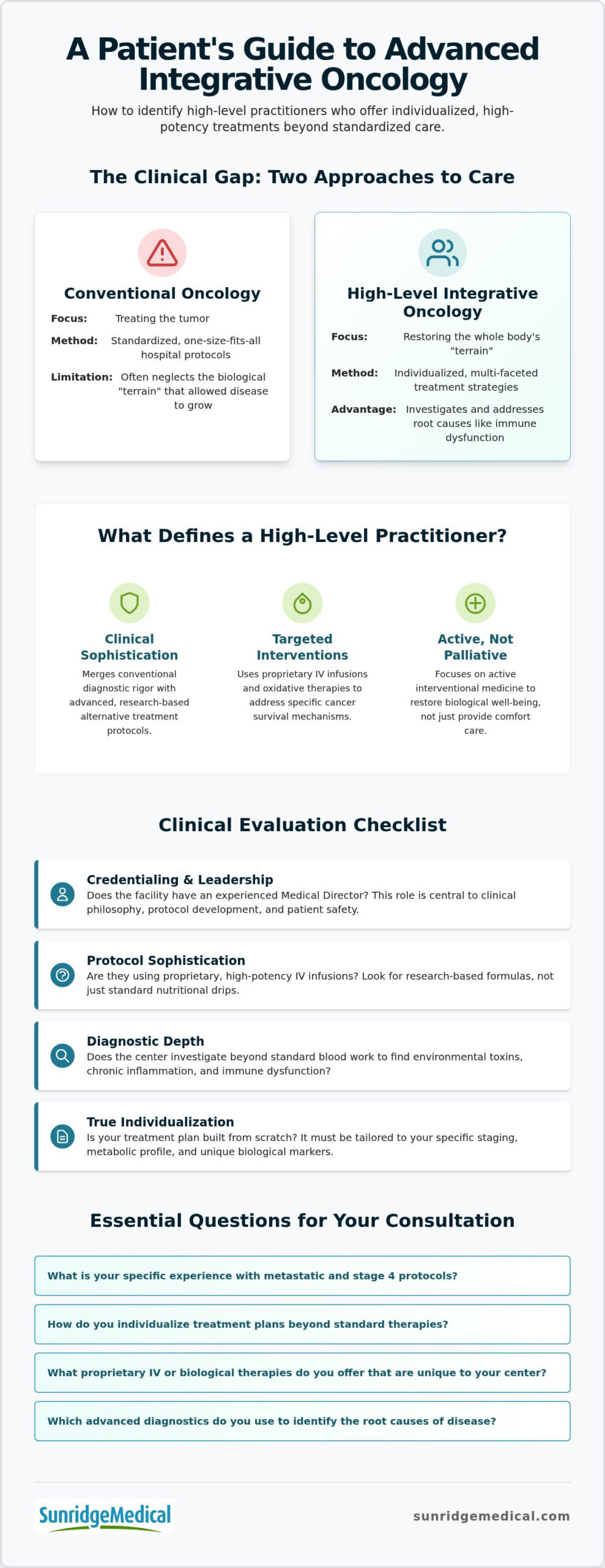Finding an Integrative Oncologist Near Me: A Clinical Evaluation Checklist