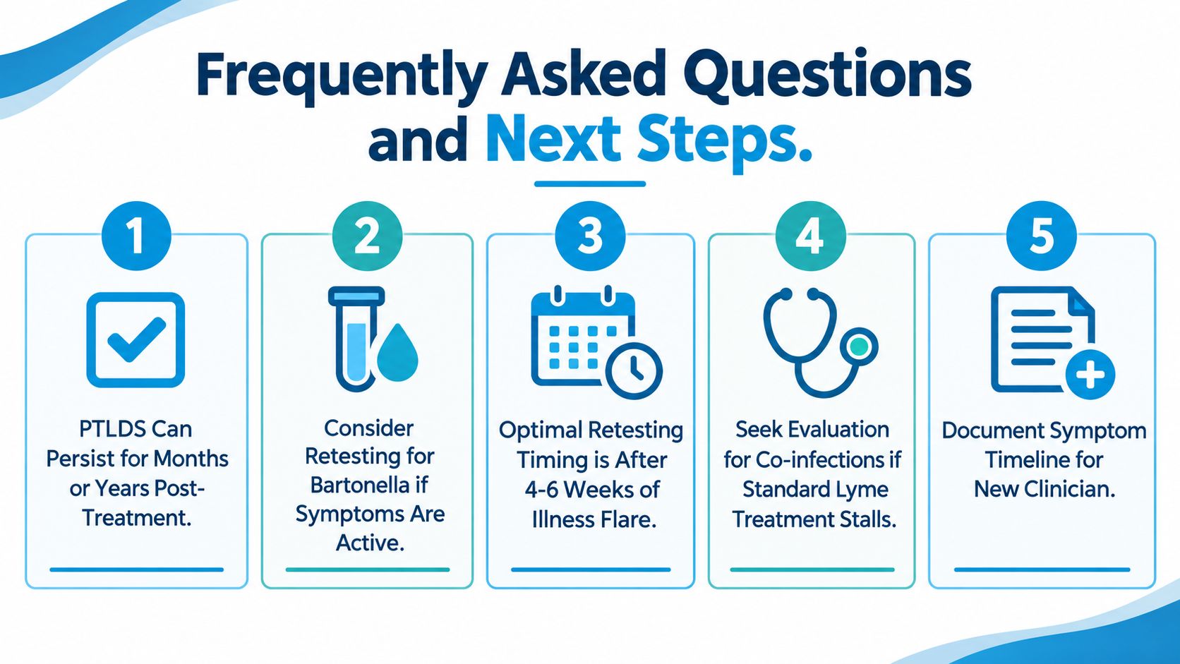An infographic showing five steps for managing PTLDS and Lyme disease symptoms, including testing and symptom tracking advice.