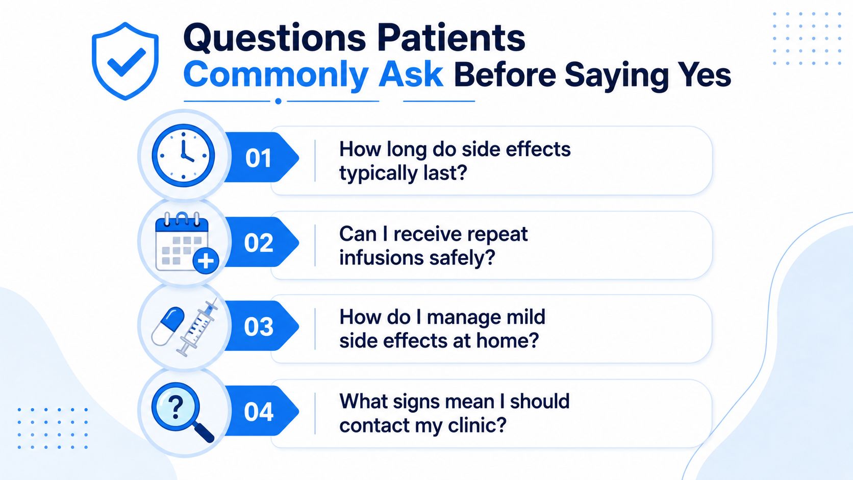 An infographic displaying four common questions patients ask before starting infusion therapy, including side effects and management.