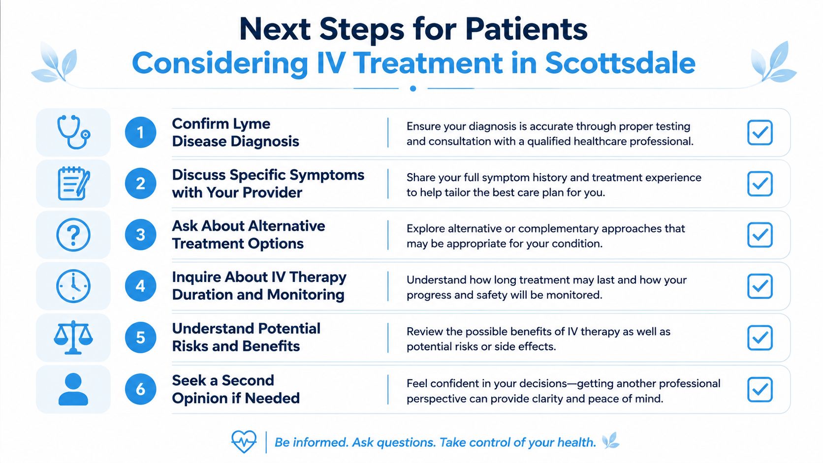 A helpful checklist outlining six essential steps for patients considering intravenous treatment for Lyme disease.