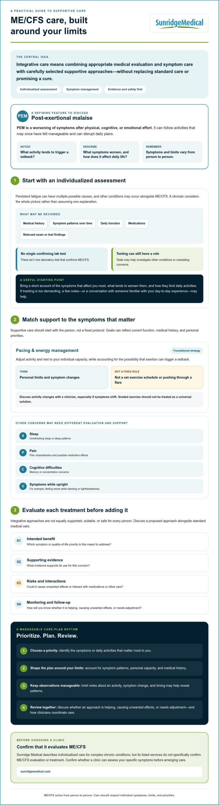 Chronic Fatigue Syndrome: Integrative Treatment Guide