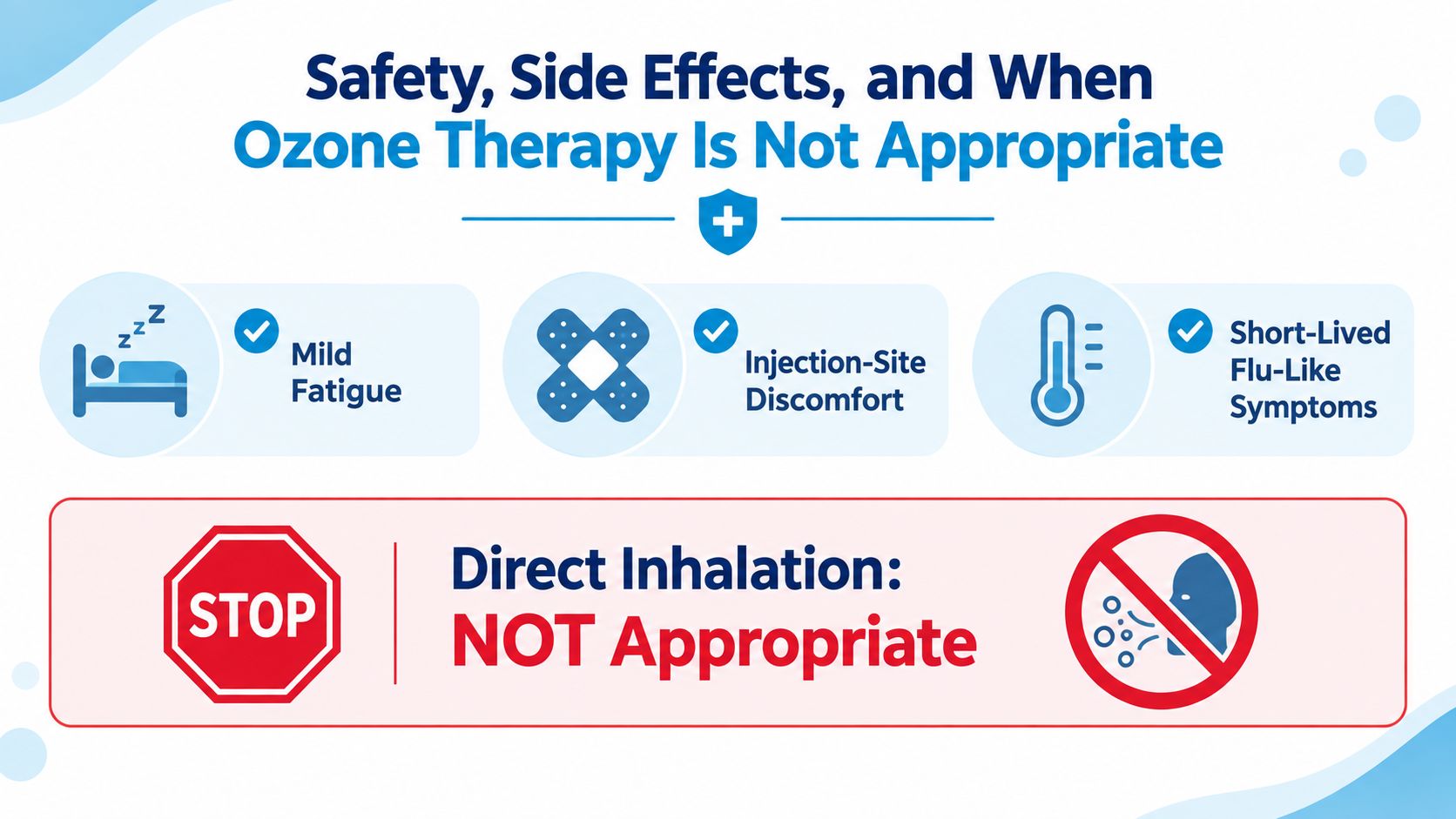 An infographic titled Safety, Side Effects, and When Ozone Therapy Is Not Appropriate showing potential side effects.