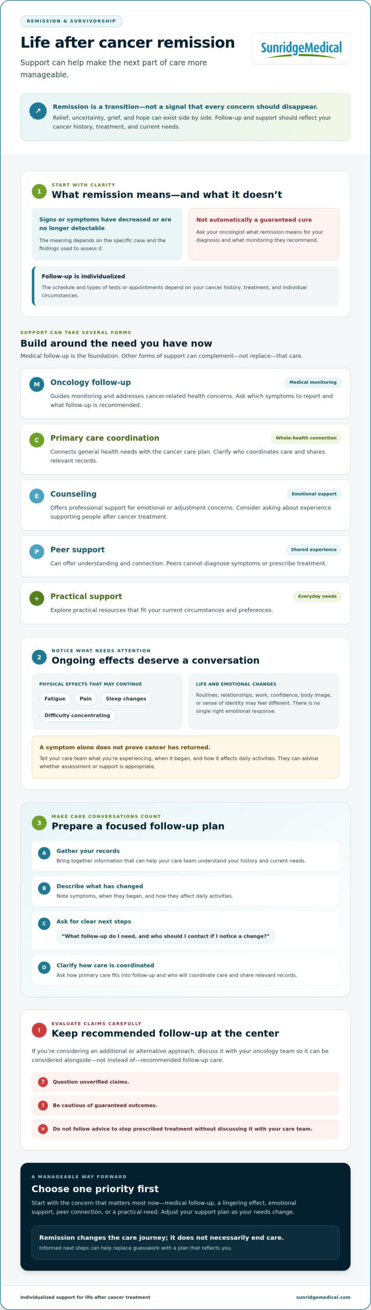 Life After Cancer Remission: Support, Care, and Next Steps