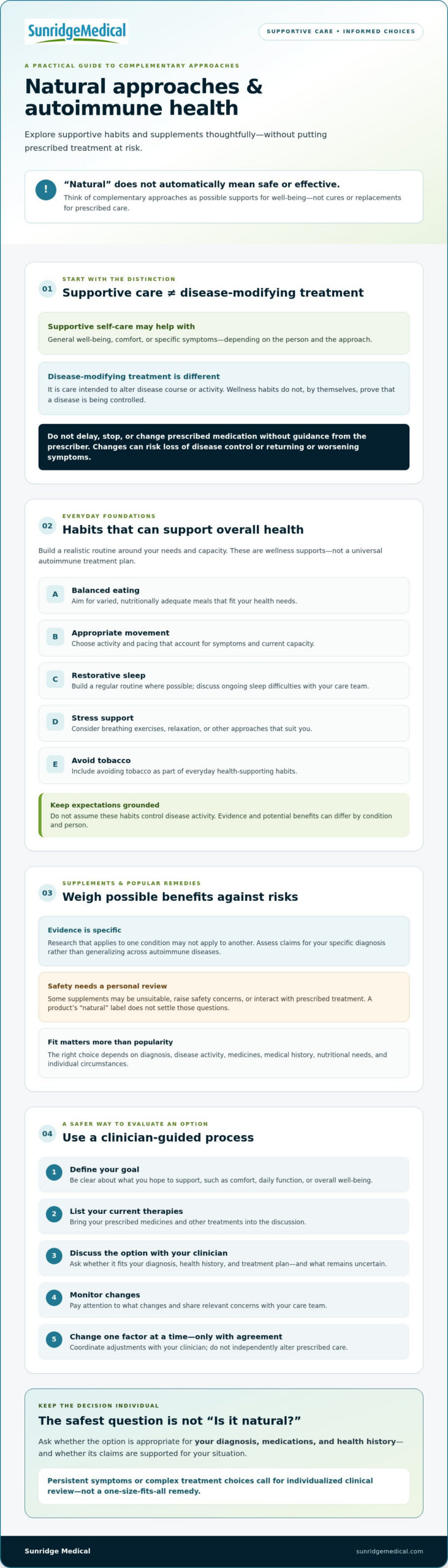 Natural Remedies for Autoimmune Disease: Evidence, Safety, and Practical Steps