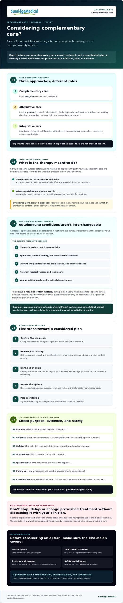 Advanced Alternative Medicine for Autoimmune Disease: How to Evaluate Your Options
