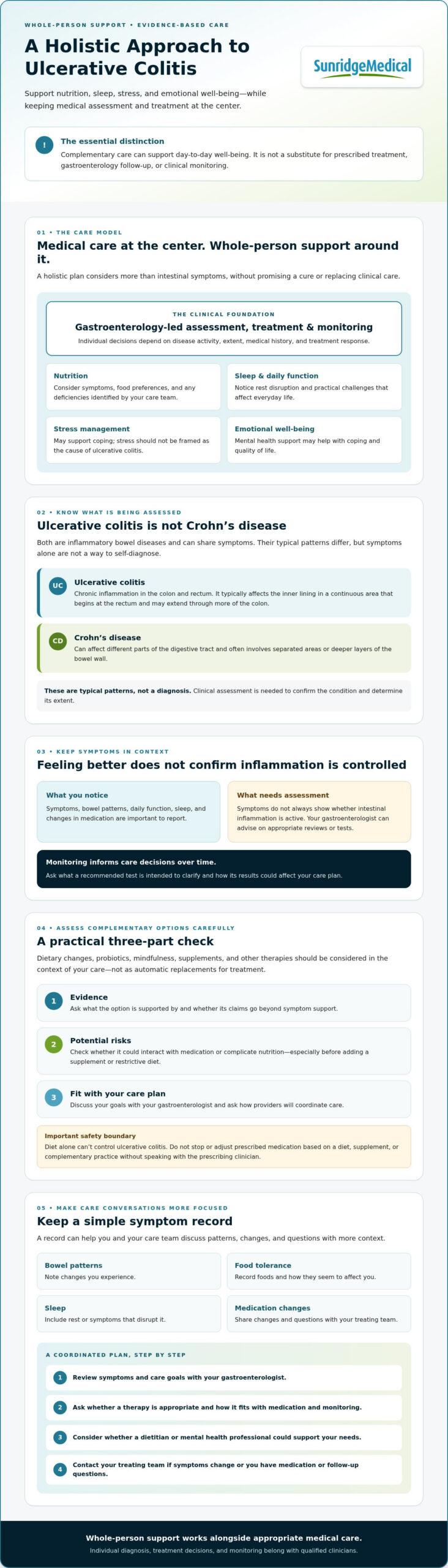 A Holistic Approach to Ulcerative Colitis: Evidence-Informed Care in 2026