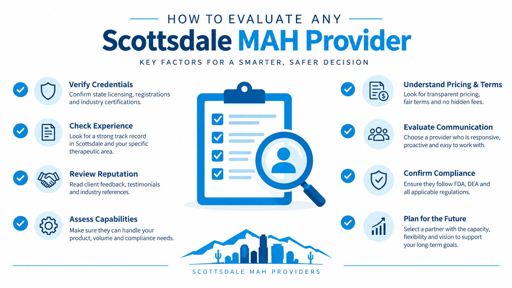 An infographic titled How to Evaluate Any Scottsdale MAH Provider outlining eight key factors for selecting a partner.