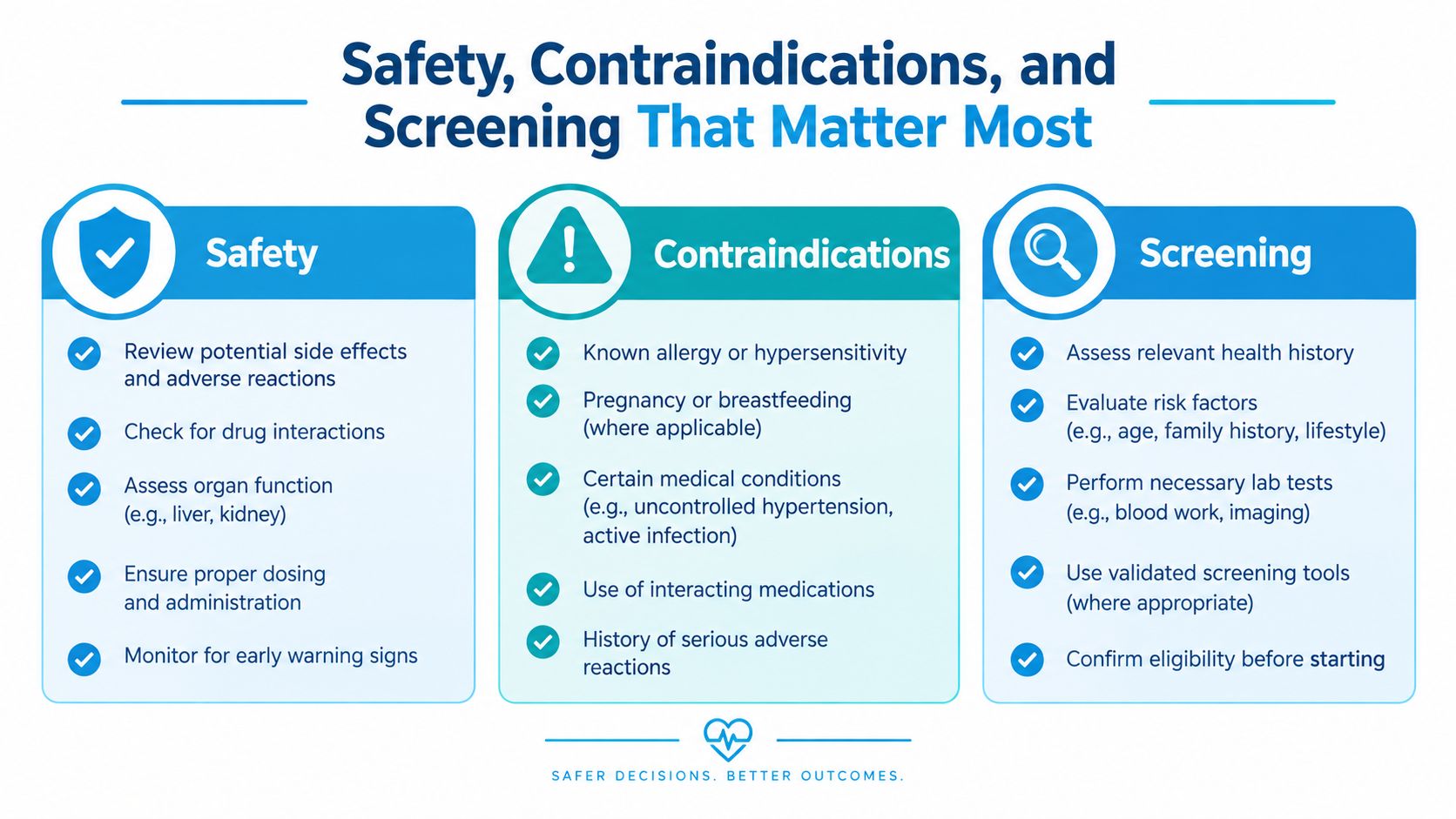 A medical infographic explaining safety protocols, contraindications, and patient screening procedures for clinical decision-making and safety.