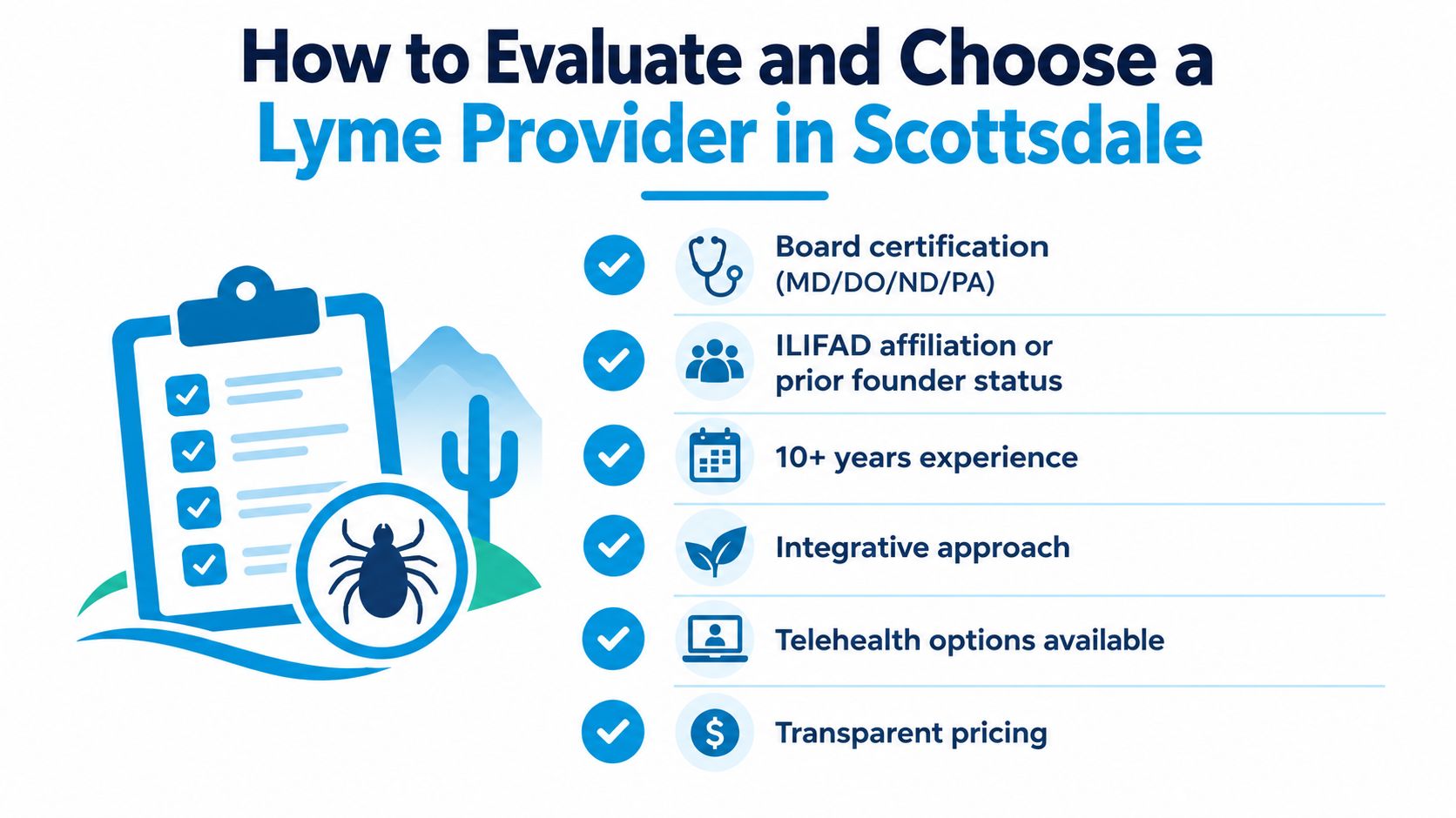 A checklist infographic outlining criteria for evaluating and choosing a Lyme disease provider in Scottsdale.