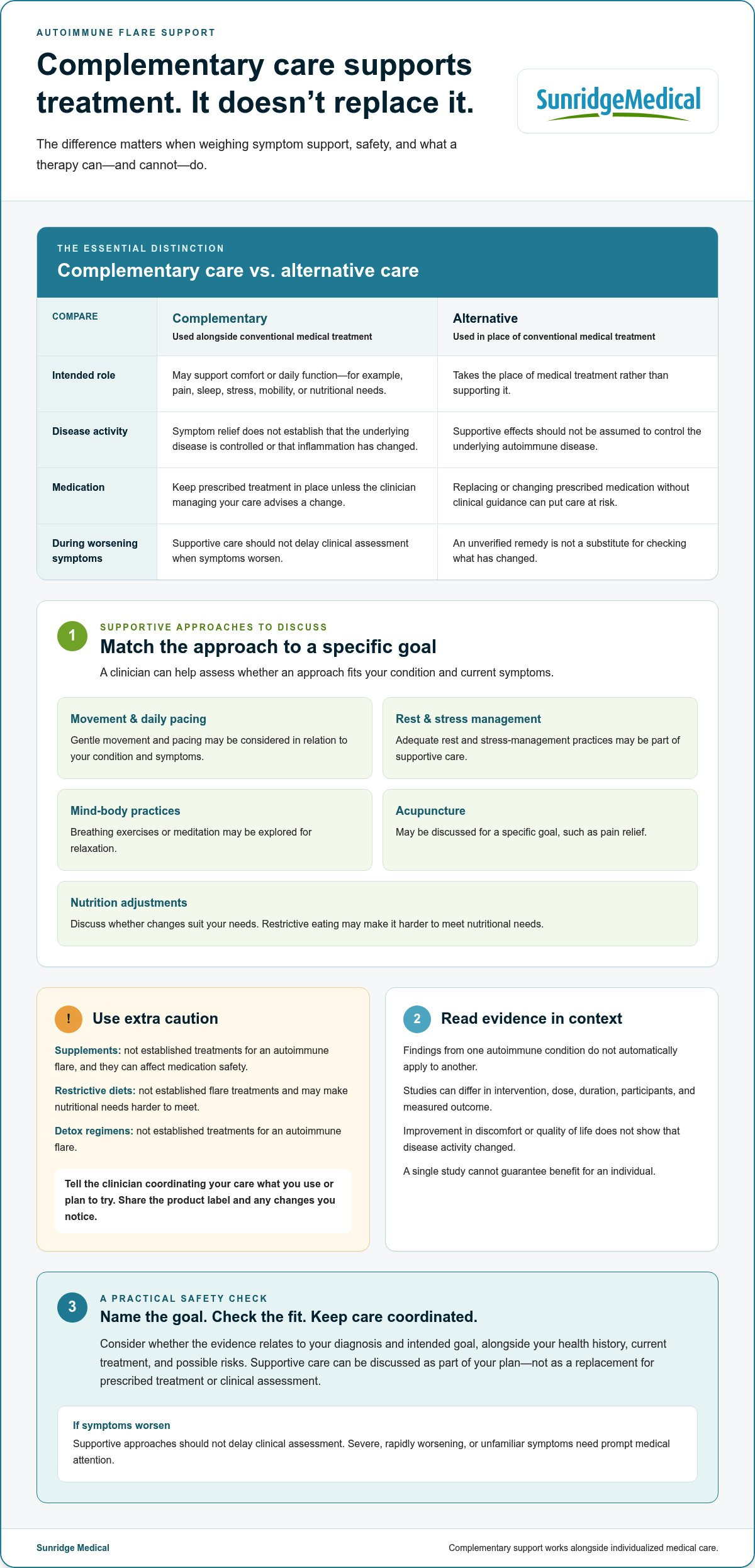 Safe Alternative Therapies for Autoimmune Flare-Ups