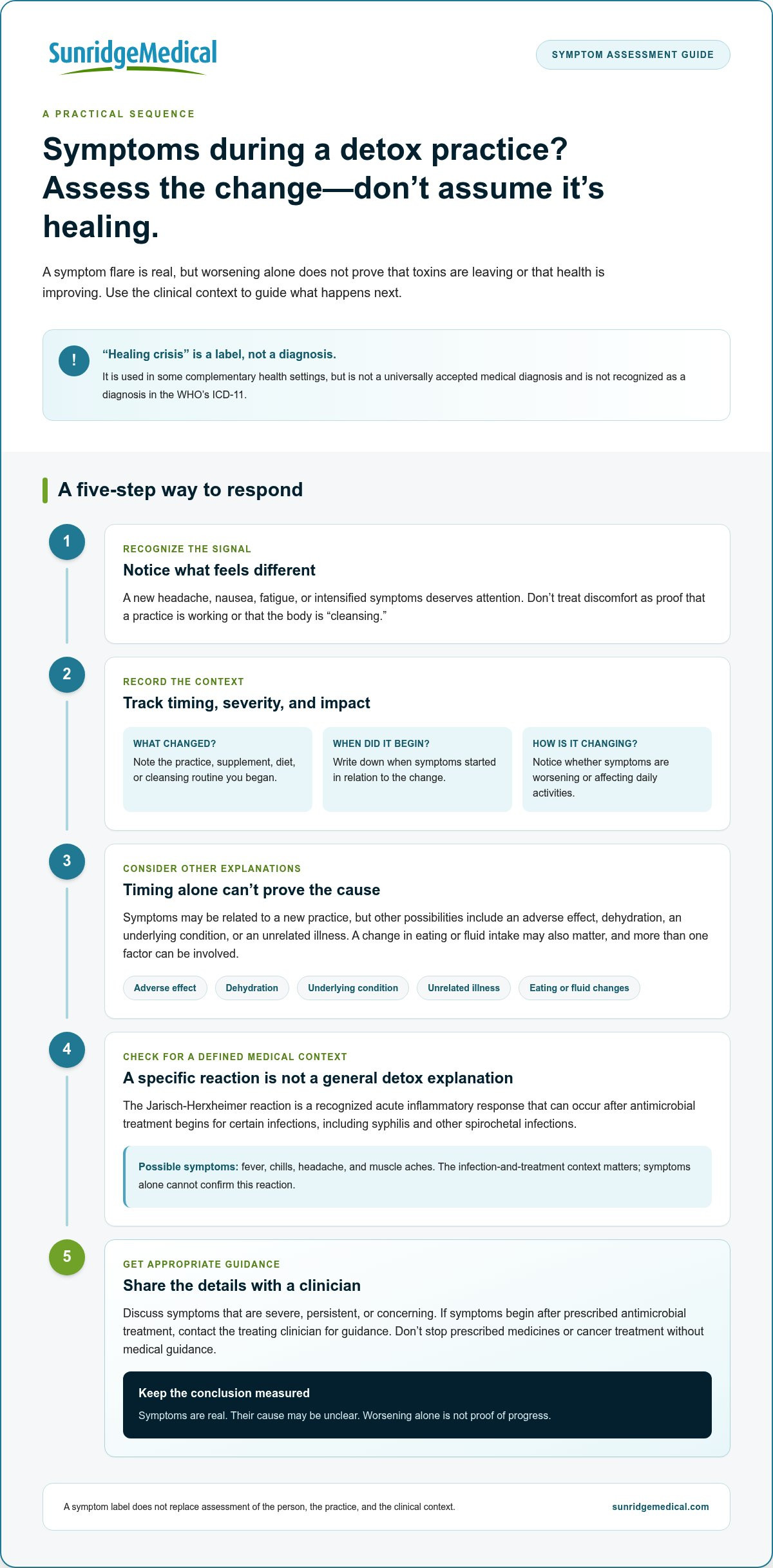 What Is a Healing Crisis in Detoxification? A Medically Grounded Guide